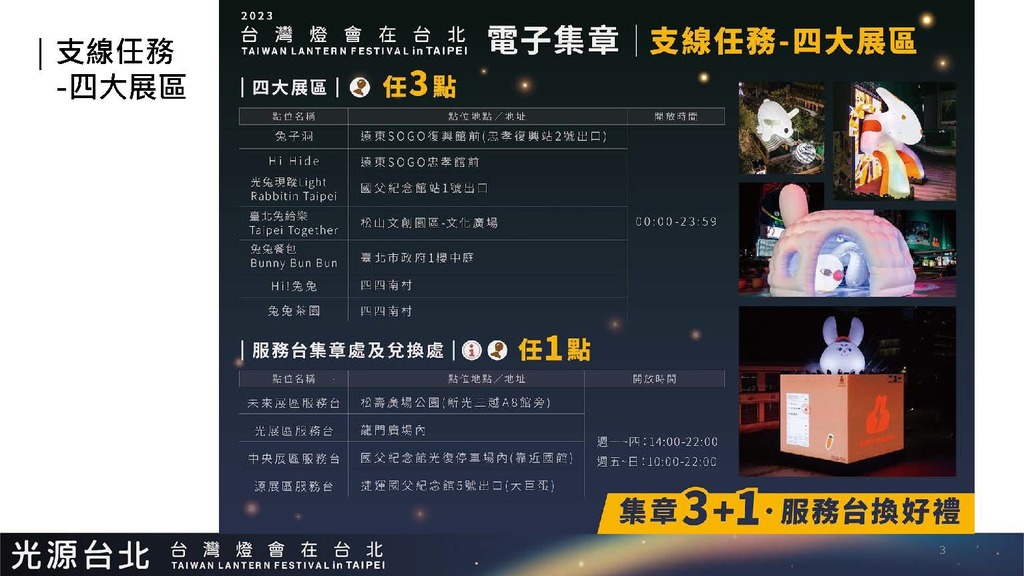 2023台北燈會-光源台北-動線及必參觀的《全聯光鑰未來》|全聯25 3 1676010287 下載