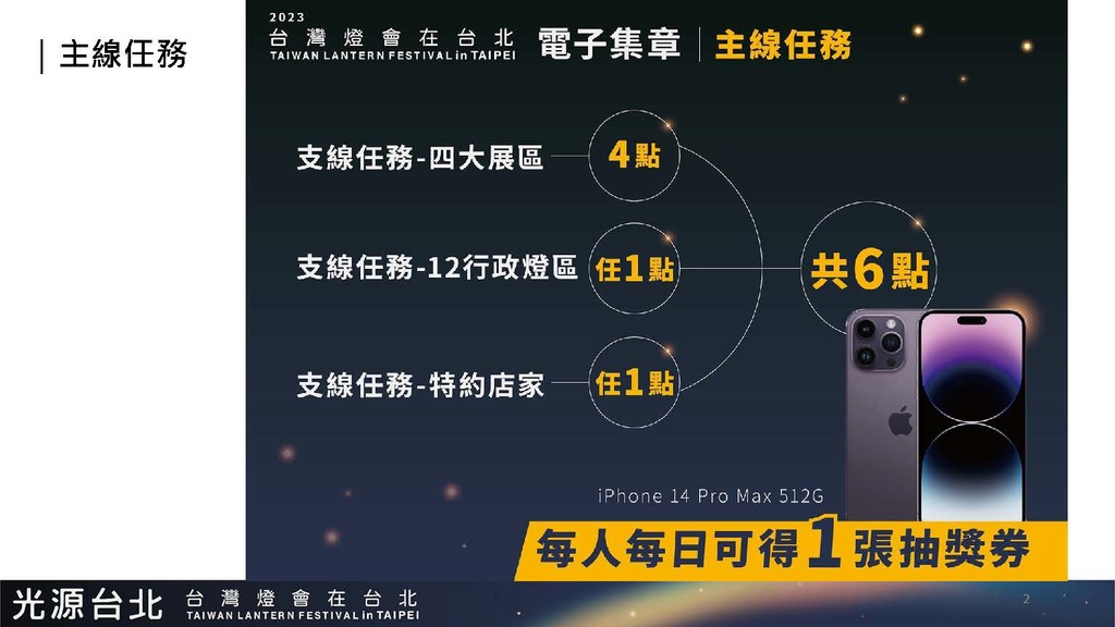 2023台北燈會-光源台北-動線及必參觀的《全聯光鑰未來》|全聯25 2 1676010321 下載 1